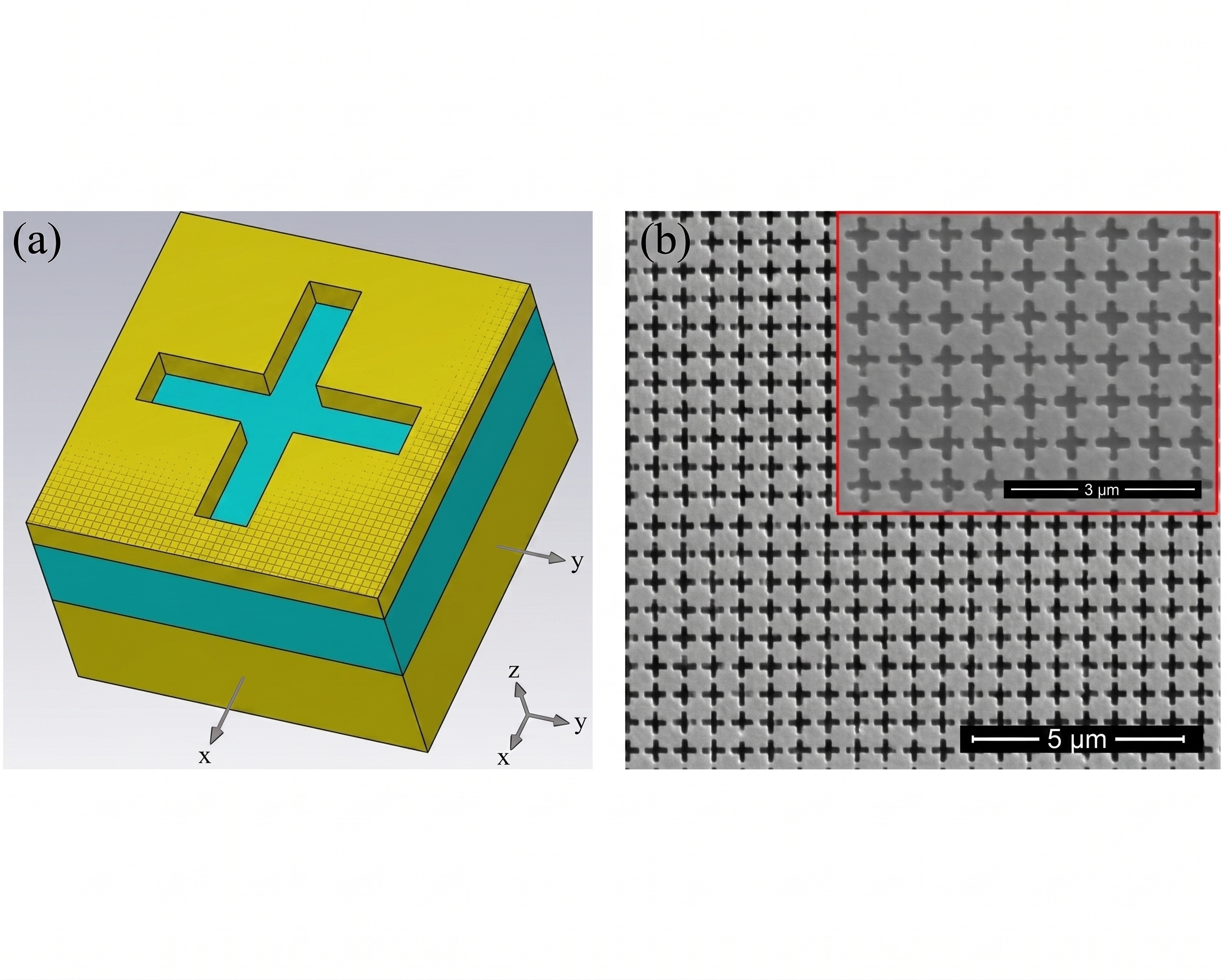 A picture of a mockup of the sensor